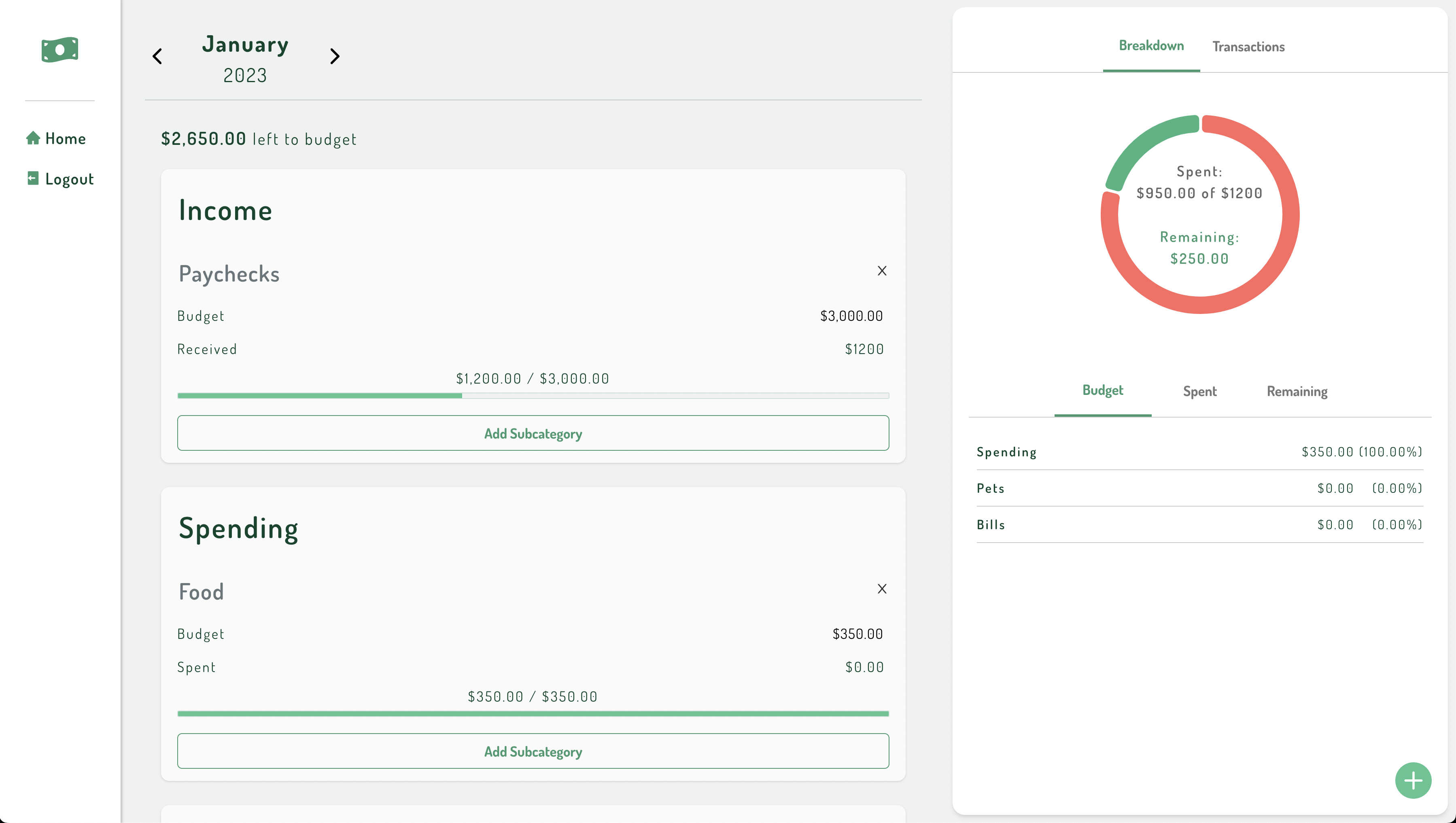 BetterBudget